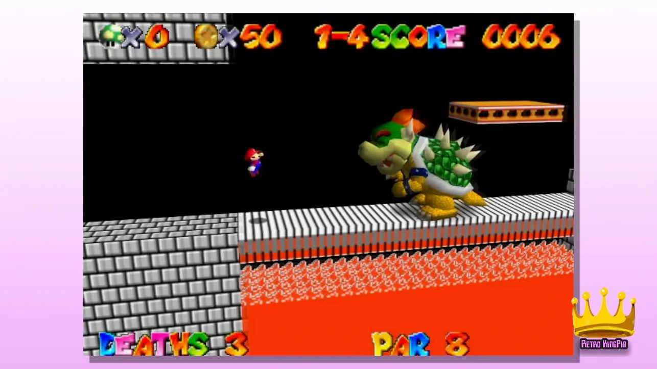 What are Super Mario 64 ROM Hacks