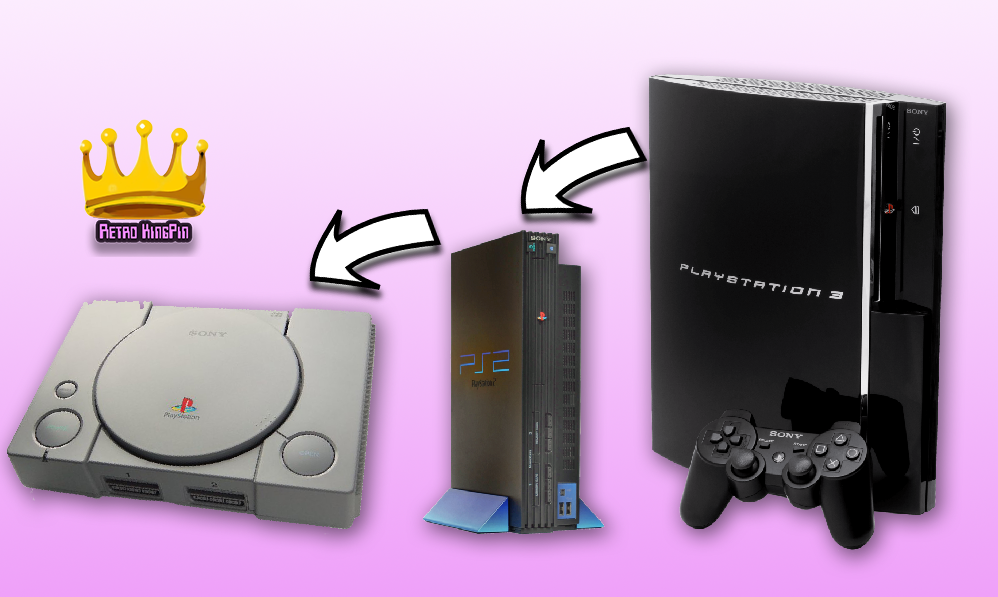 Is The PS3 Backwards Compatible?